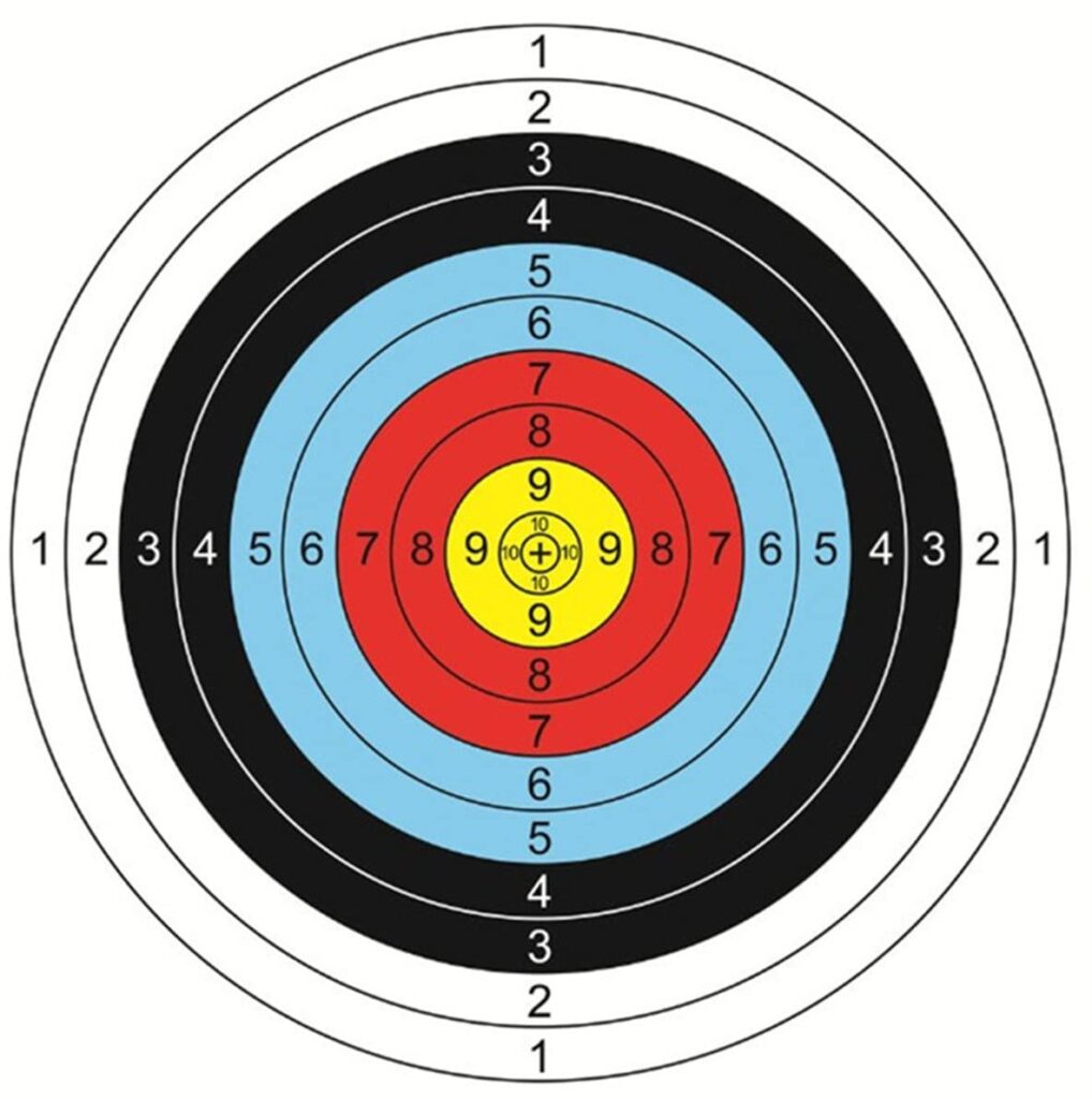 Best Air Rifle UK 2024 | What Are The Best UK Air Rifles in 2024